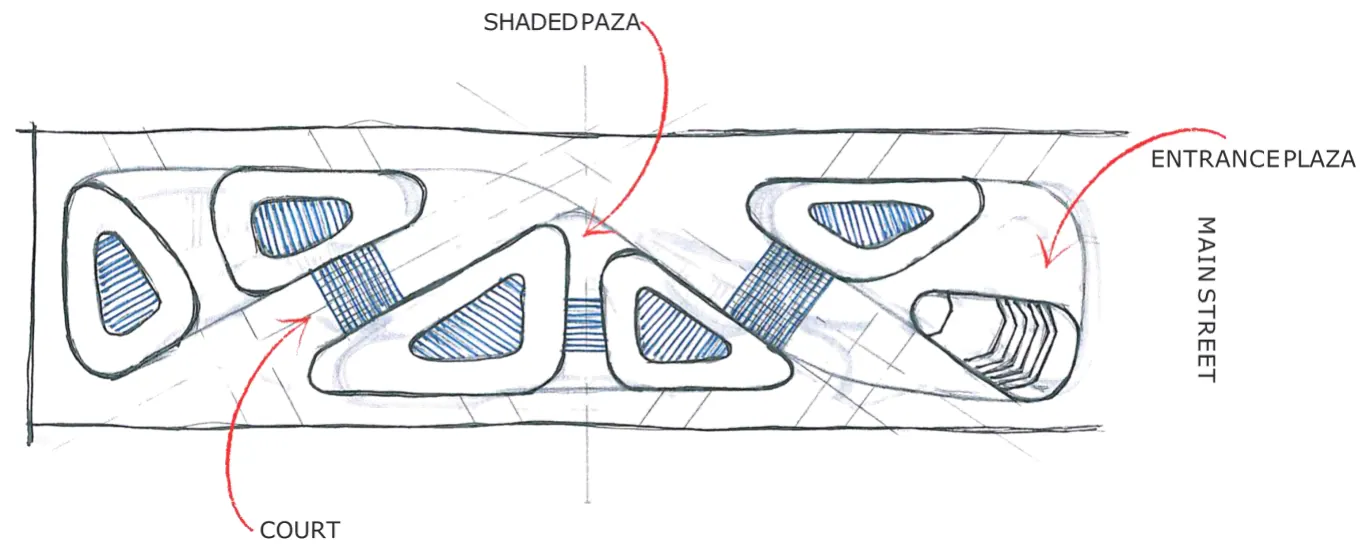 Central Social District — image 3