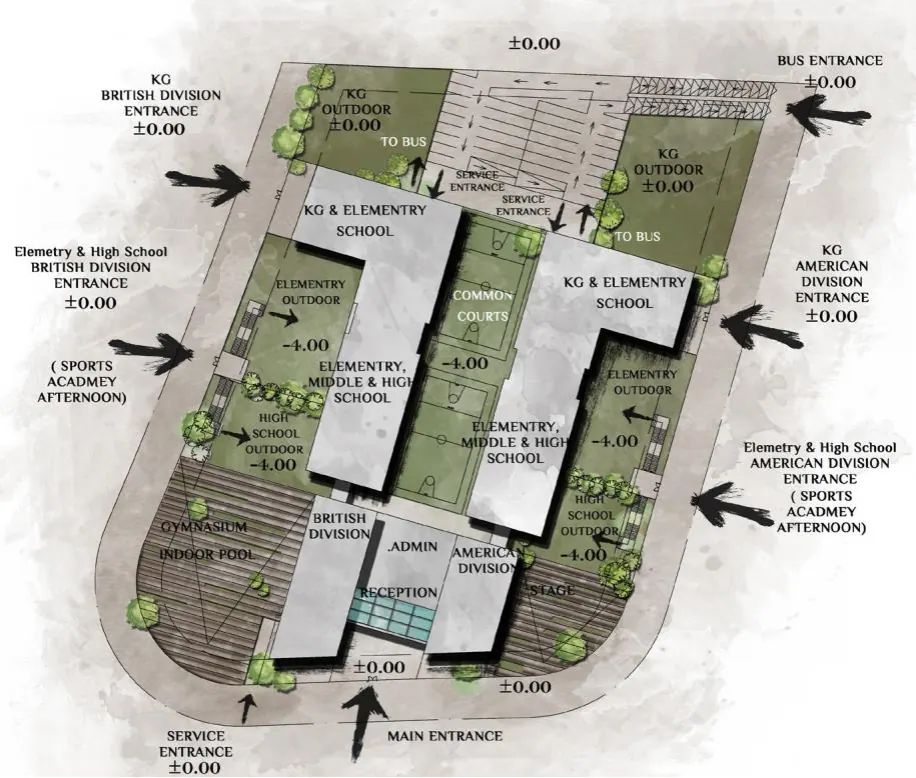 Kemet School — image 2