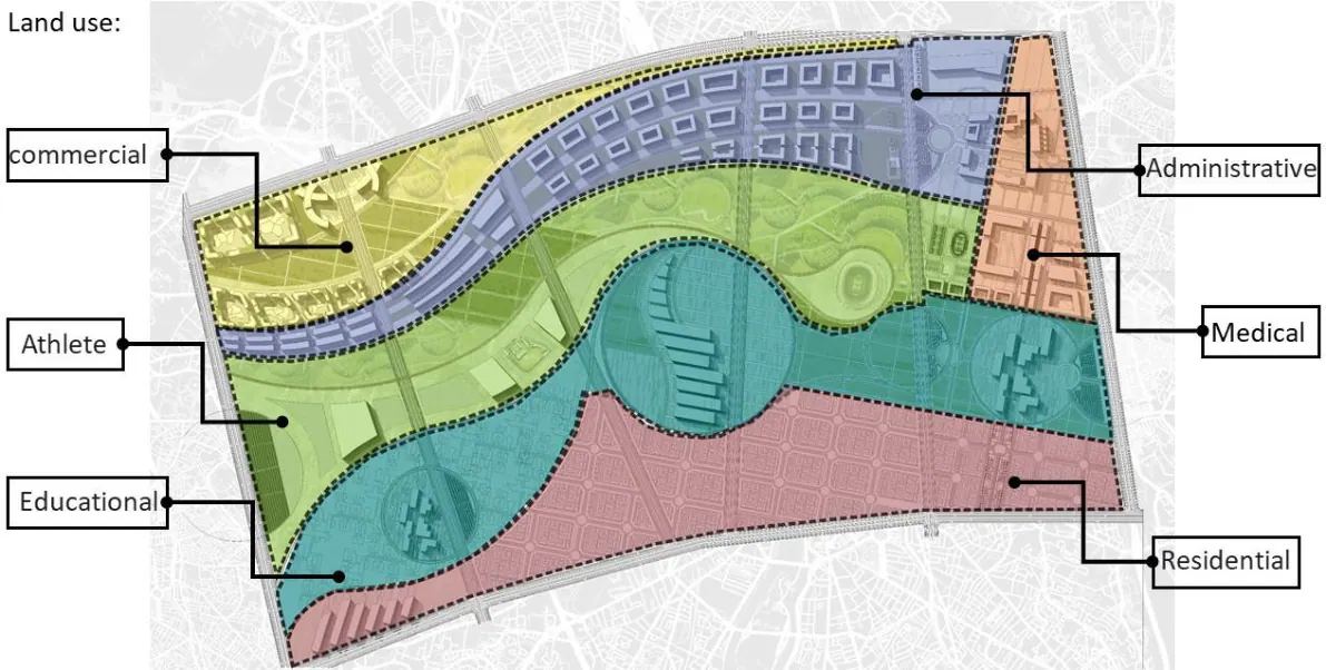 Austin University Land — image 2